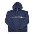 Zipper