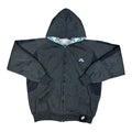 Zipper